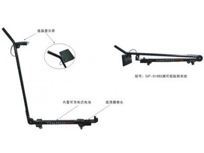 車底檢查視頻系統