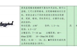 暫無圖片