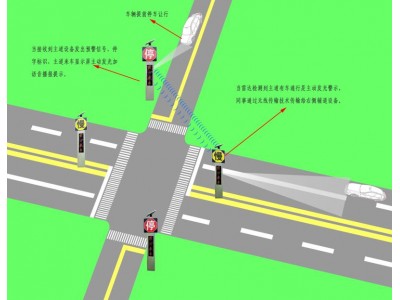 太陽能匯車預警系統 國道路口預警系統廠家