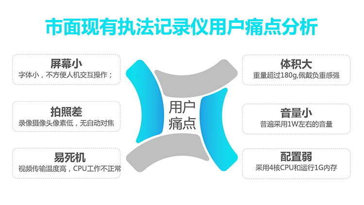 YL-T20線上營銷詳情頁設計_02