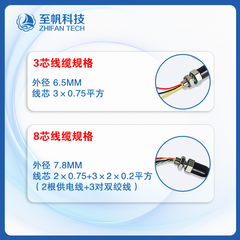 工業(yè)級(jí)接頭4